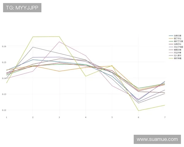 亚博官方入口：官方入口的最新更新动态，确保用户第一时间掌握最新信息