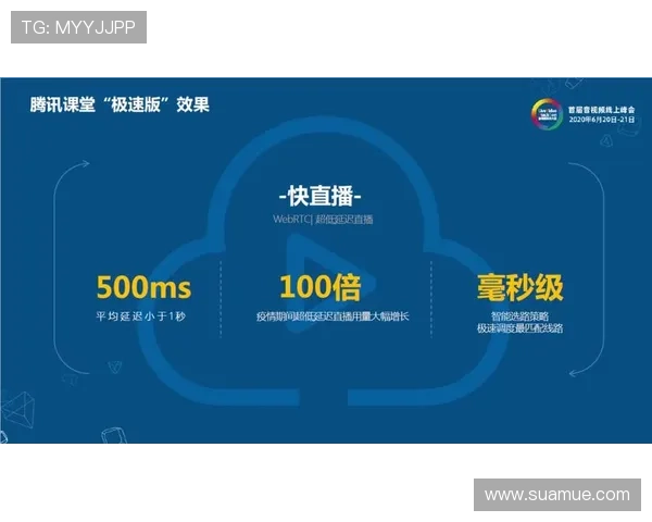 开云体育app登录后如何快速找到热门赛事和赛事直播资源