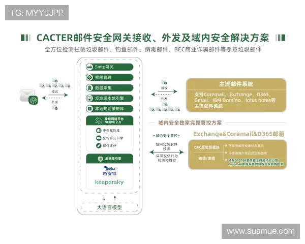 如何安全访问问鼎娱乐官网地址,避免钓鱼网站保障账号信息安全的实用指南 如何安全访问问鼎娱乐官网地址,避免钓鱼网站保障账号信息安全的实用指南